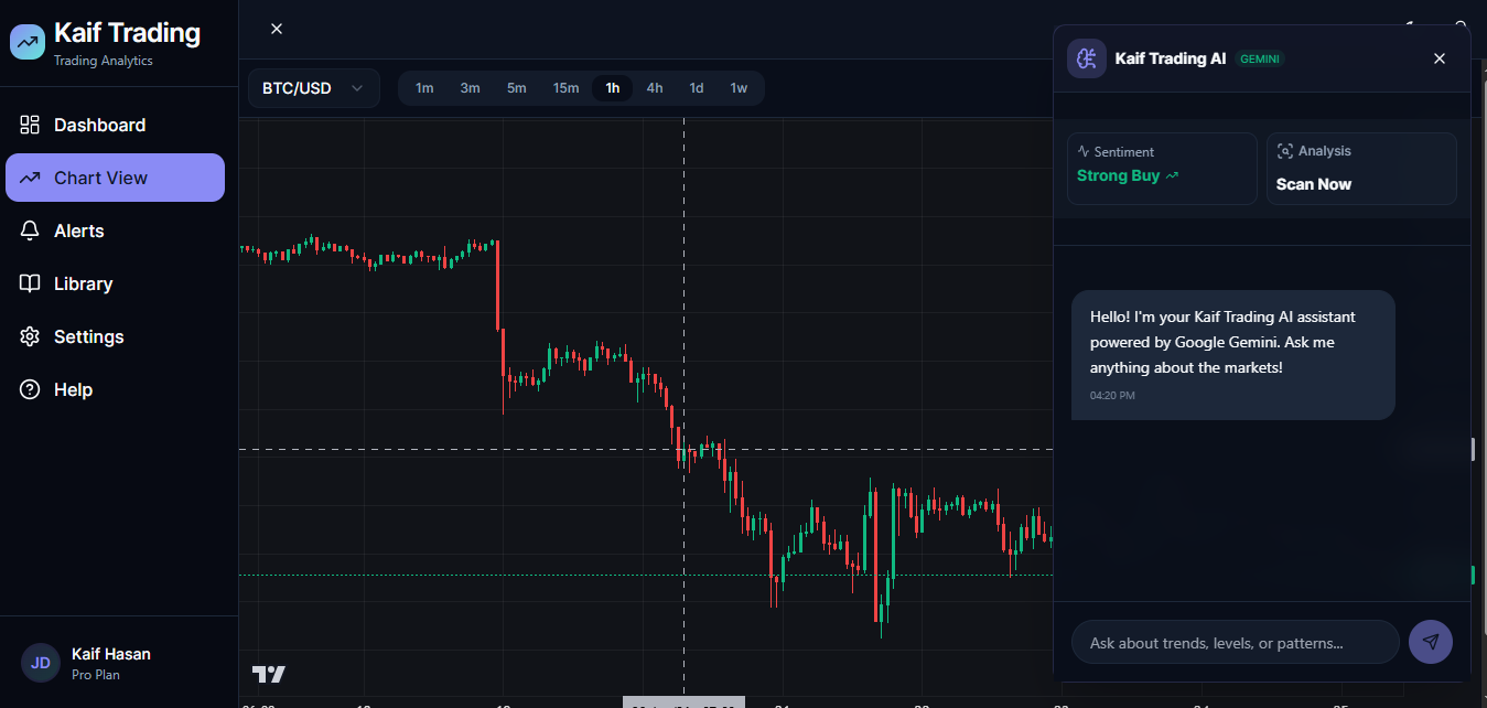 Trading Kaif - AI Trading Assistant screenshot 2